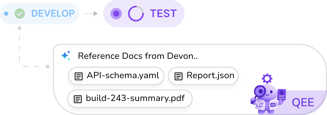 Seamless Workflow Continuity