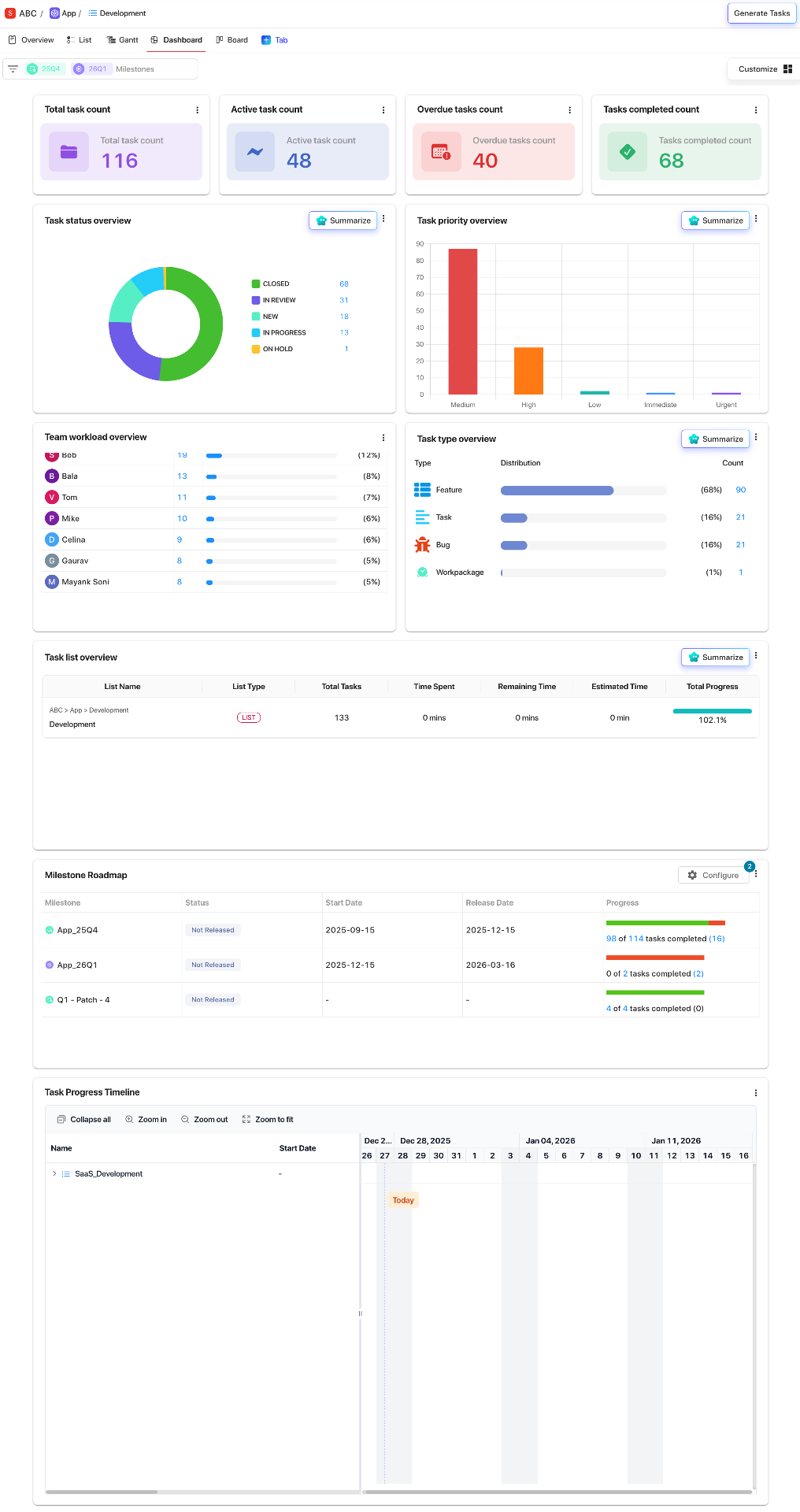 FlowOps Dashboard
